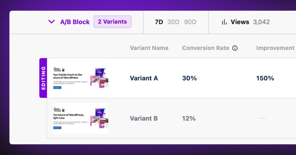 How Personalised Is Your Digital Experience, Really? Page, Text, File