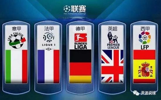 美国国际开